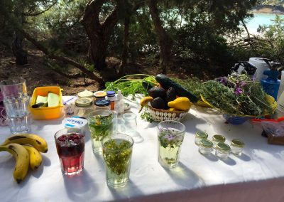 Yoga Facial y Autogestión en Cosmética